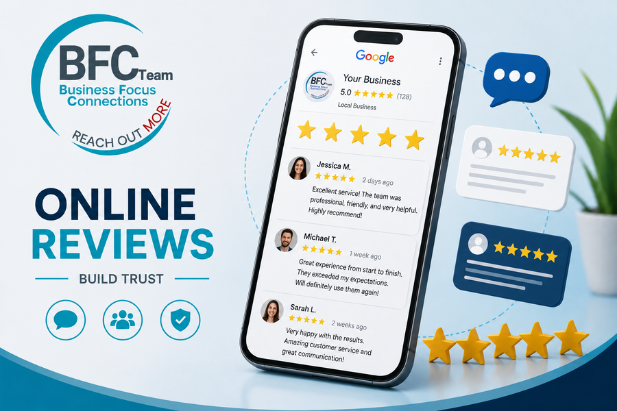 Online Reviews: Why They Matter for Your Business