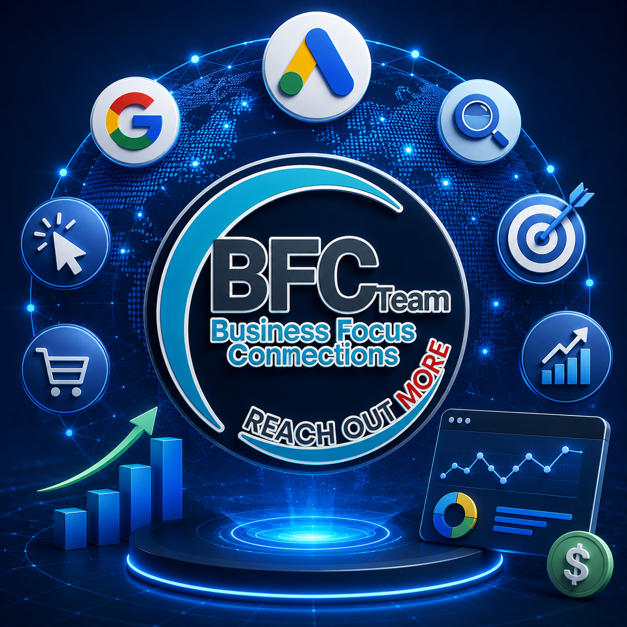 Google Ads Management