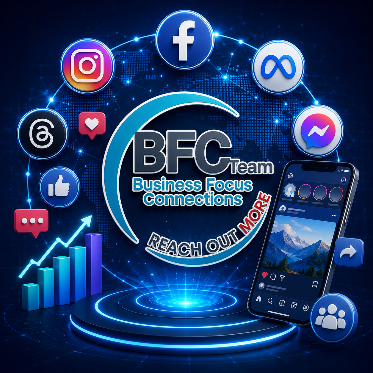 Social Media & Social Ads Management
