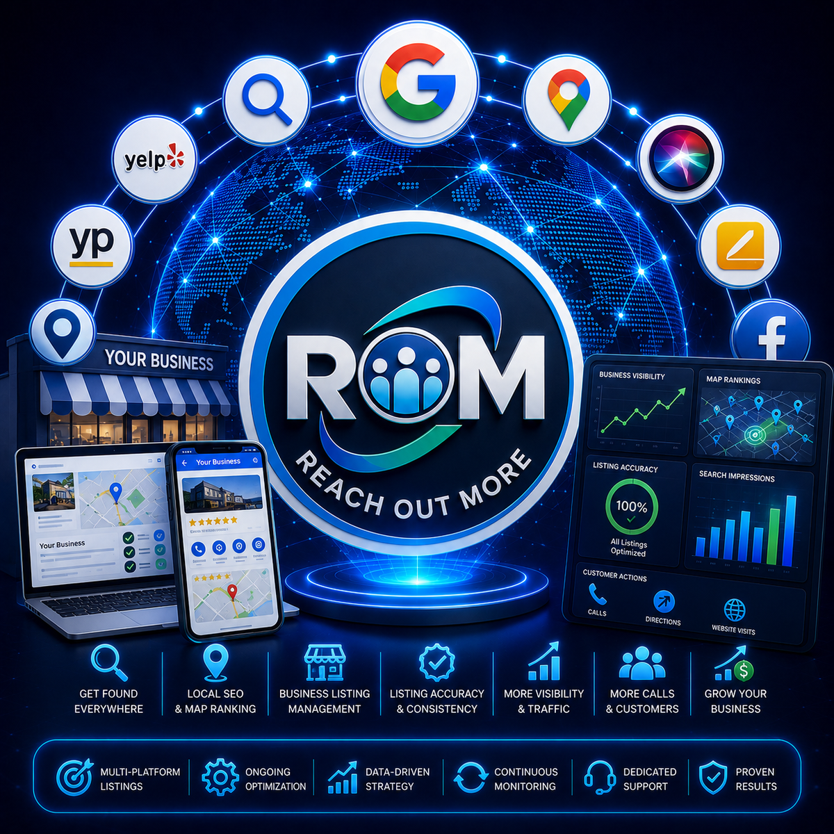 Search Engine Listing Service + Business Location Optimization